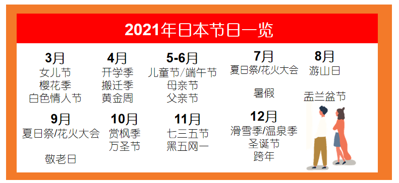 超凡国际日本专线