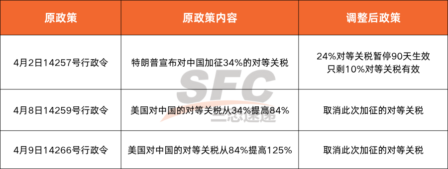 超凡国际官方网站图片