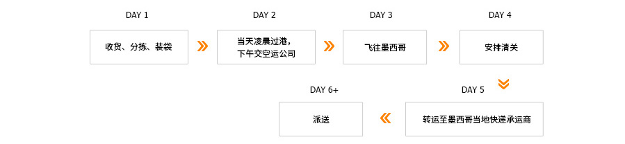 超凡国际 1af4c3e2fea43a98b2fedcf8028f59e0