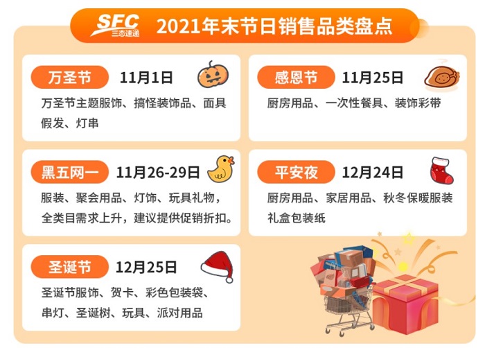 超凡国际热销品介绍 超凡国际热销品介绍