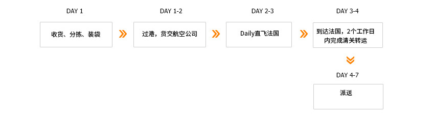 超凡国际 2410874a4d7ddaed7f52c367b2fd2c3b
