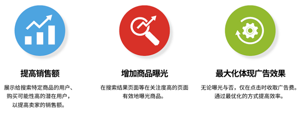 超凡国际