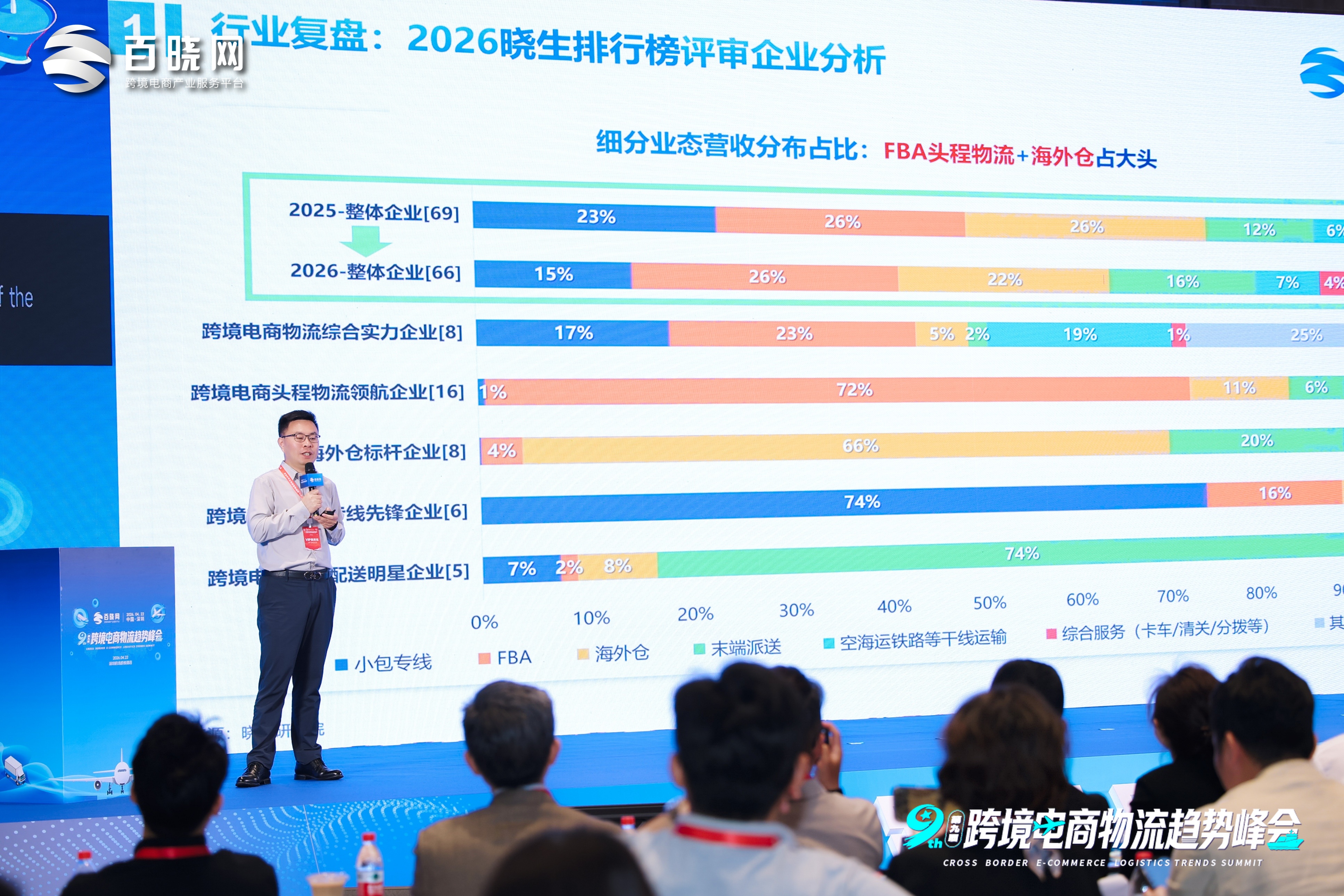 超凡国际官方网站图片