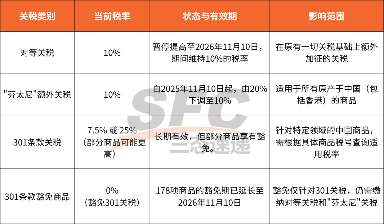 超凡国际官方网站图片