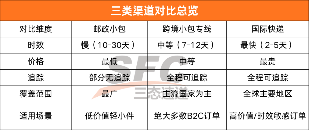 超凡国际官方网站图片