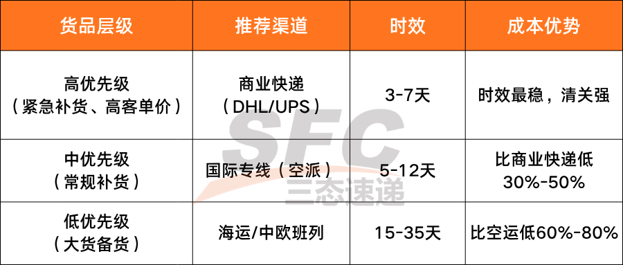 超凡国际官方网站图片