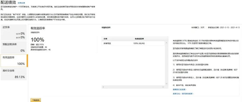 超凡国际亚马逊