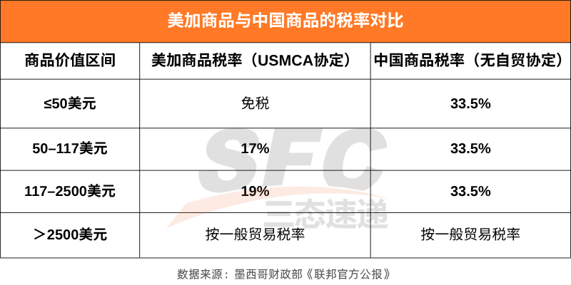 超凡国际官方网站图片