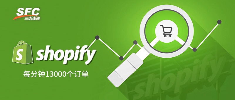 跨境电商独立站趋势分析 跨境电商独立站趋势分析