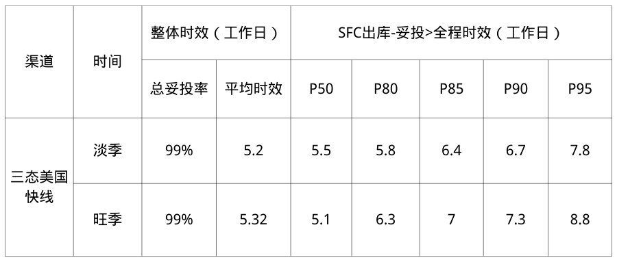 超凡国际官方网站图片