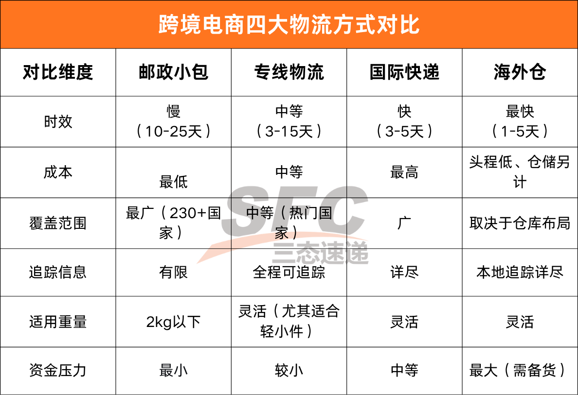 超凡国际官方网站图片