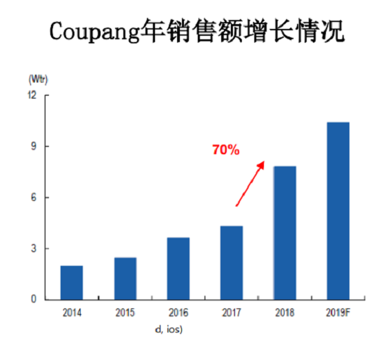 超凡国际