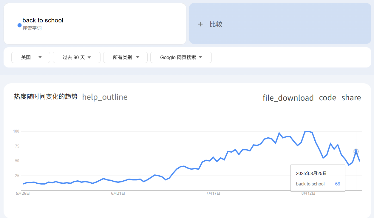 超凡国际官方网站图片