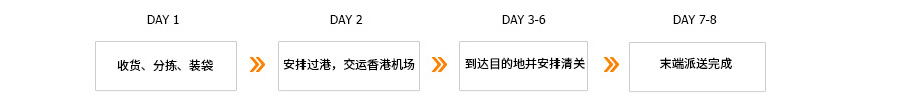 超凡国际 75352202117999d9c5f11b6a5841c302