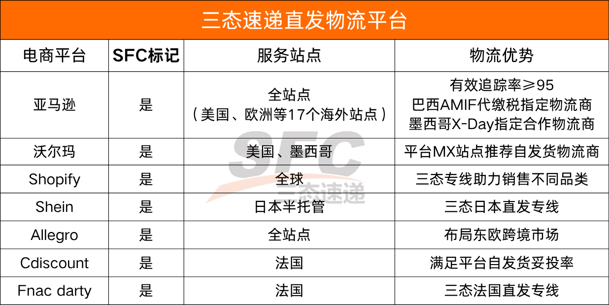 超凡国际官方网站图片