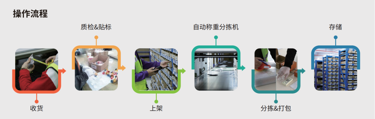 超凡国际官方网站图片