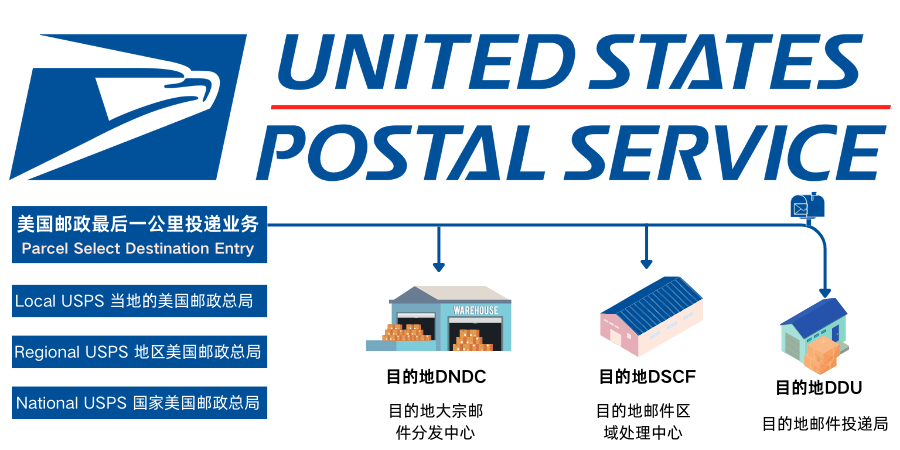 超凡国际官方网站图片