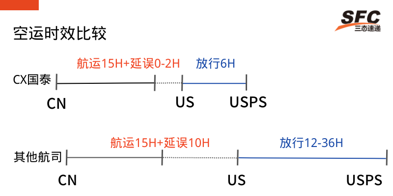 超凡国际官方网站图片