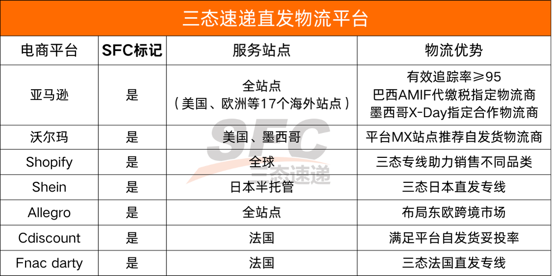 超凡国际官方网站图片