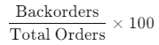 backorder-formula