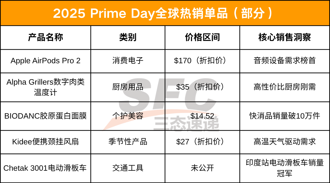 超凡国际官方网站图片