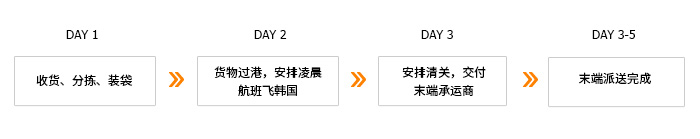 超凡国际 8f5ff17b727f53687aad39845ed862c9