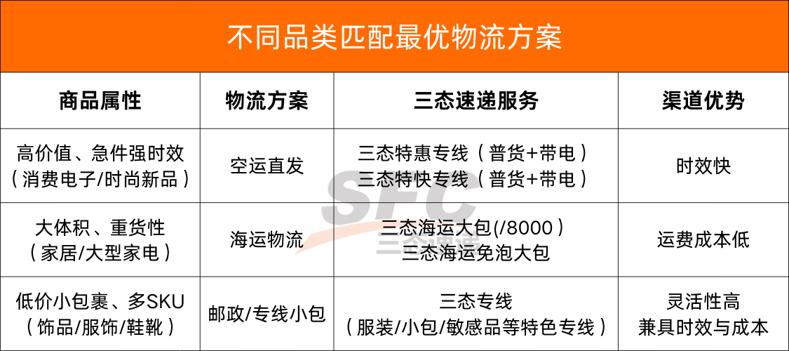 超凡国际官方网站图片