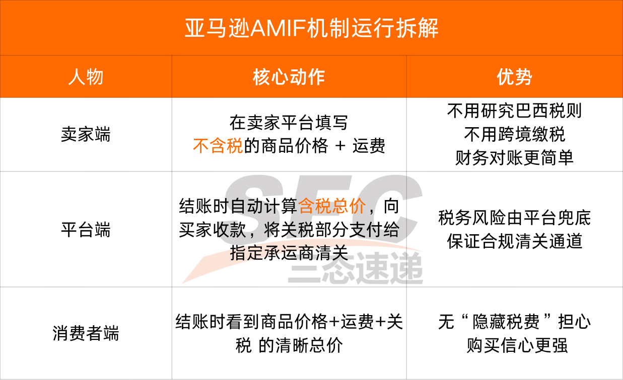 超凡国际官方网站图片