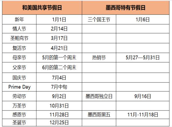超凡国际