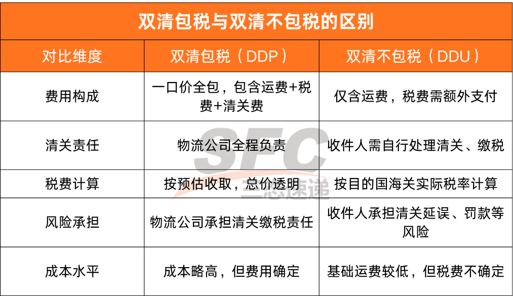 超凡国际官方网站图片