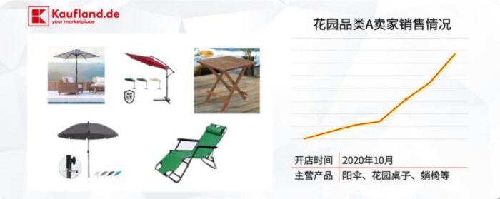 超凡国际