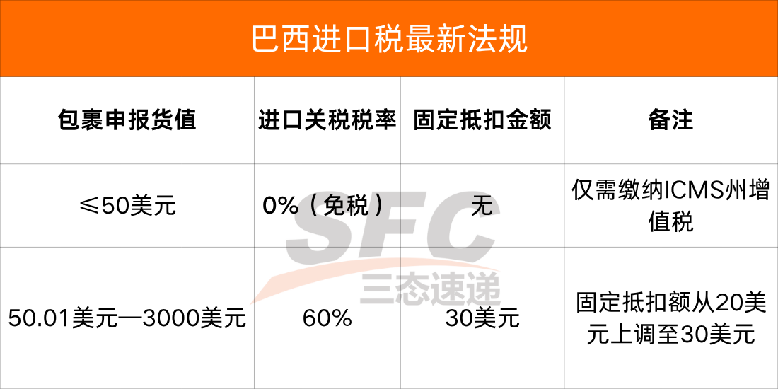 超凡国际官方网站图片