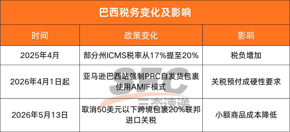 超凡国际官方网站图片