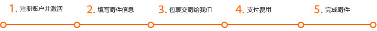 超凡国际官方网站图片