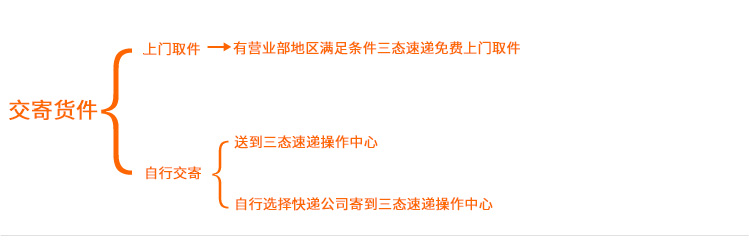 超凡国际官方网站图片