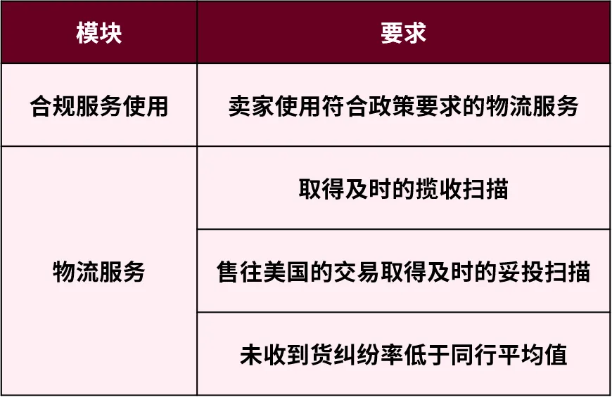超凡国际官方网站图片