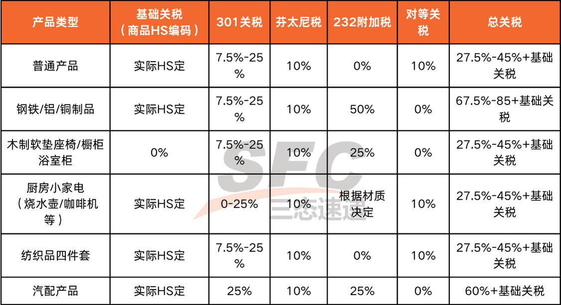 超凡国际官方网站图片
