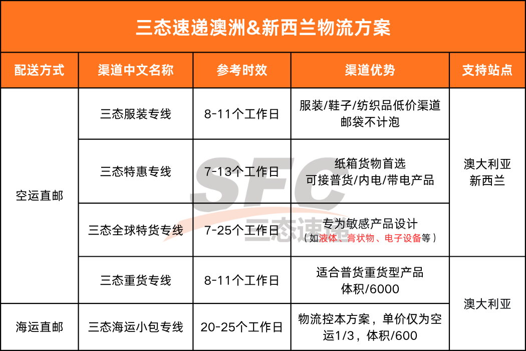 超凡国际官方网站图片