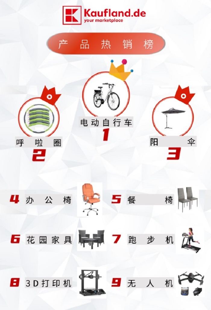 超凡国际
