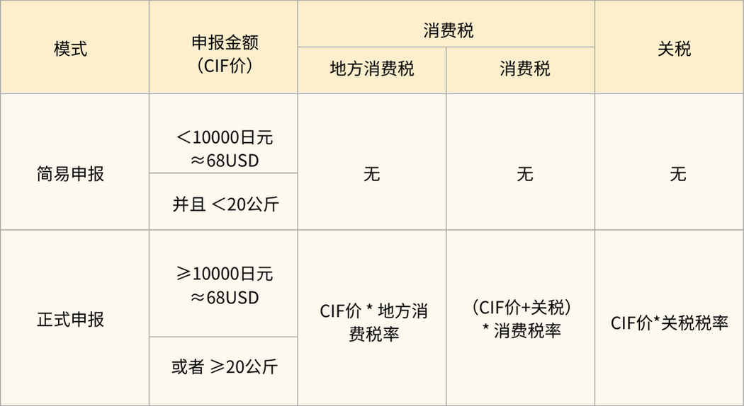 超凡国际官方网站图片