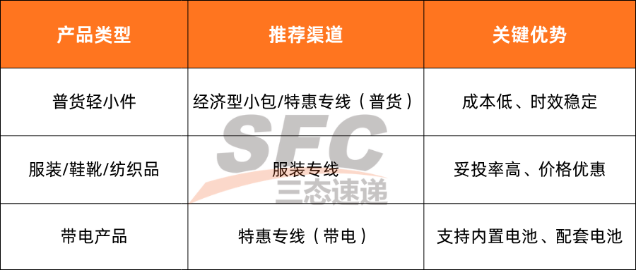 超凡国际官方网站图片