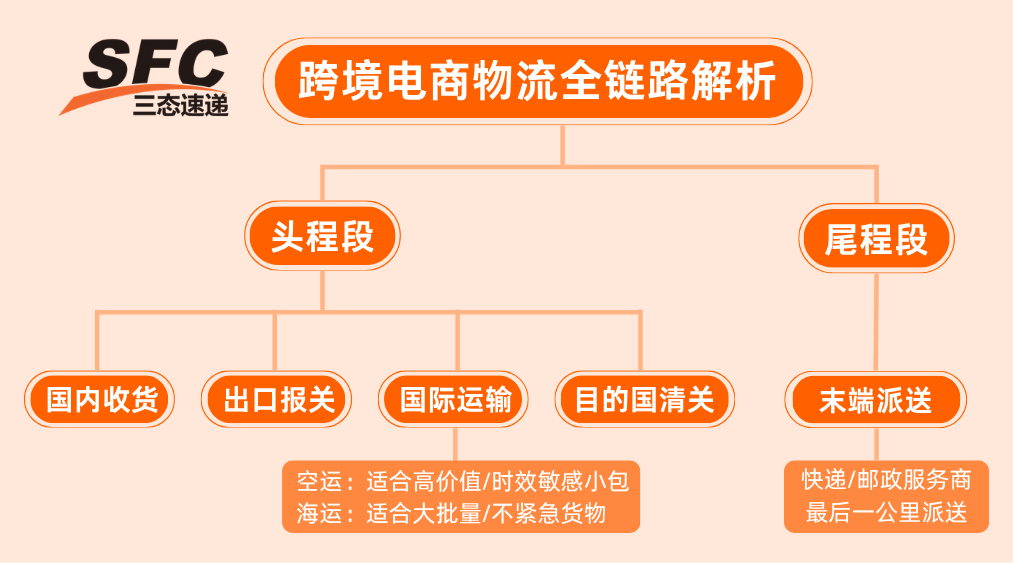 超凡国际官方网站图片