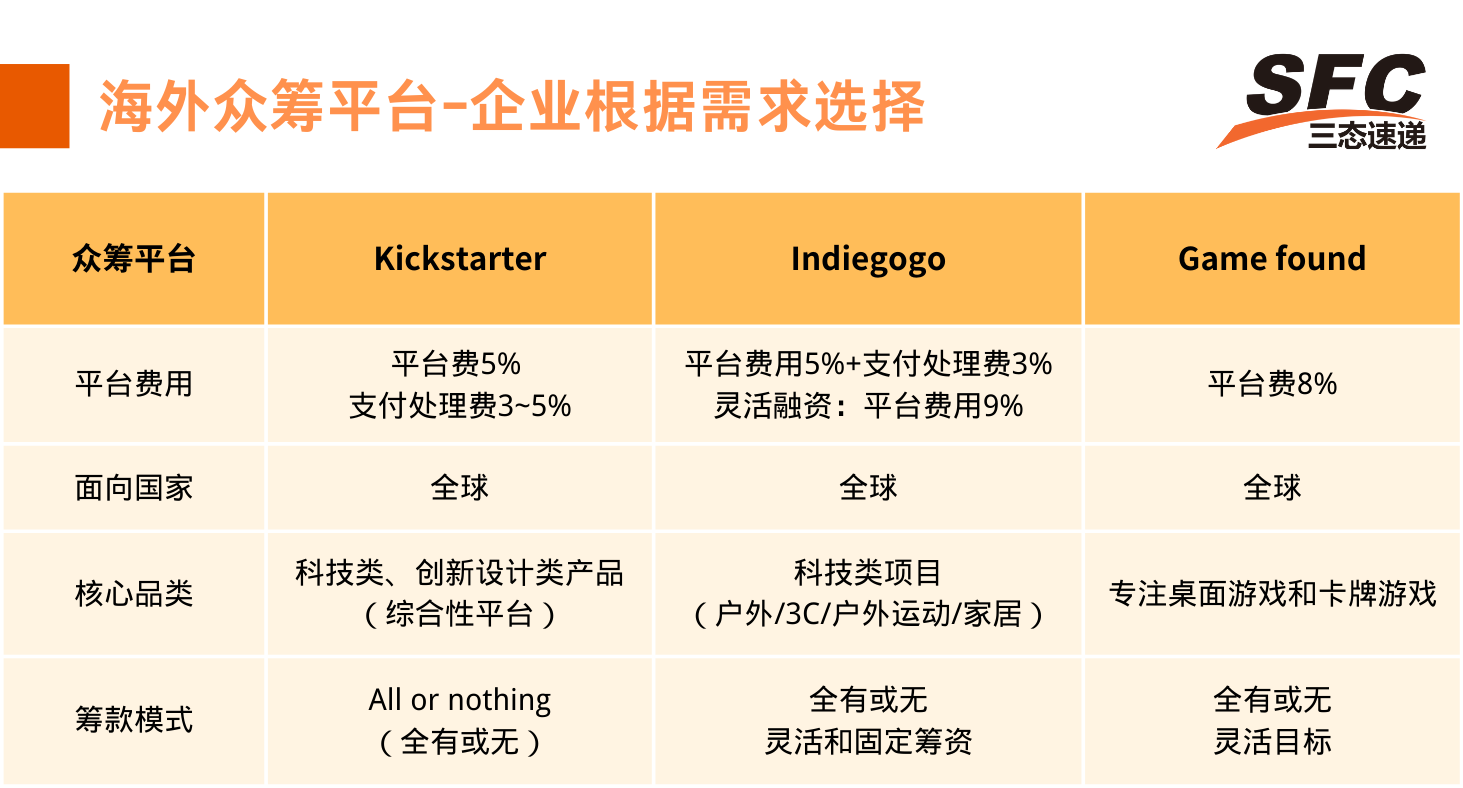 超凡国际官方网站图片